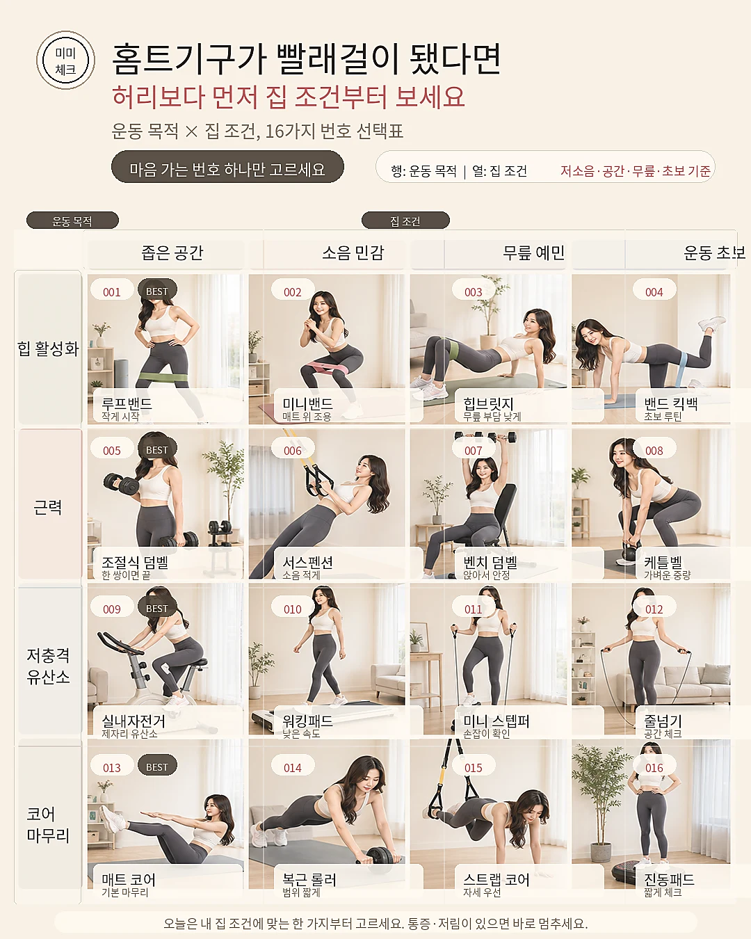 홈트 추천, 헬스 PT 결제하고도 다이어트 실패한다면? 집에서 무너지는 10분부터 보세요 스타일요정 미미 4컷