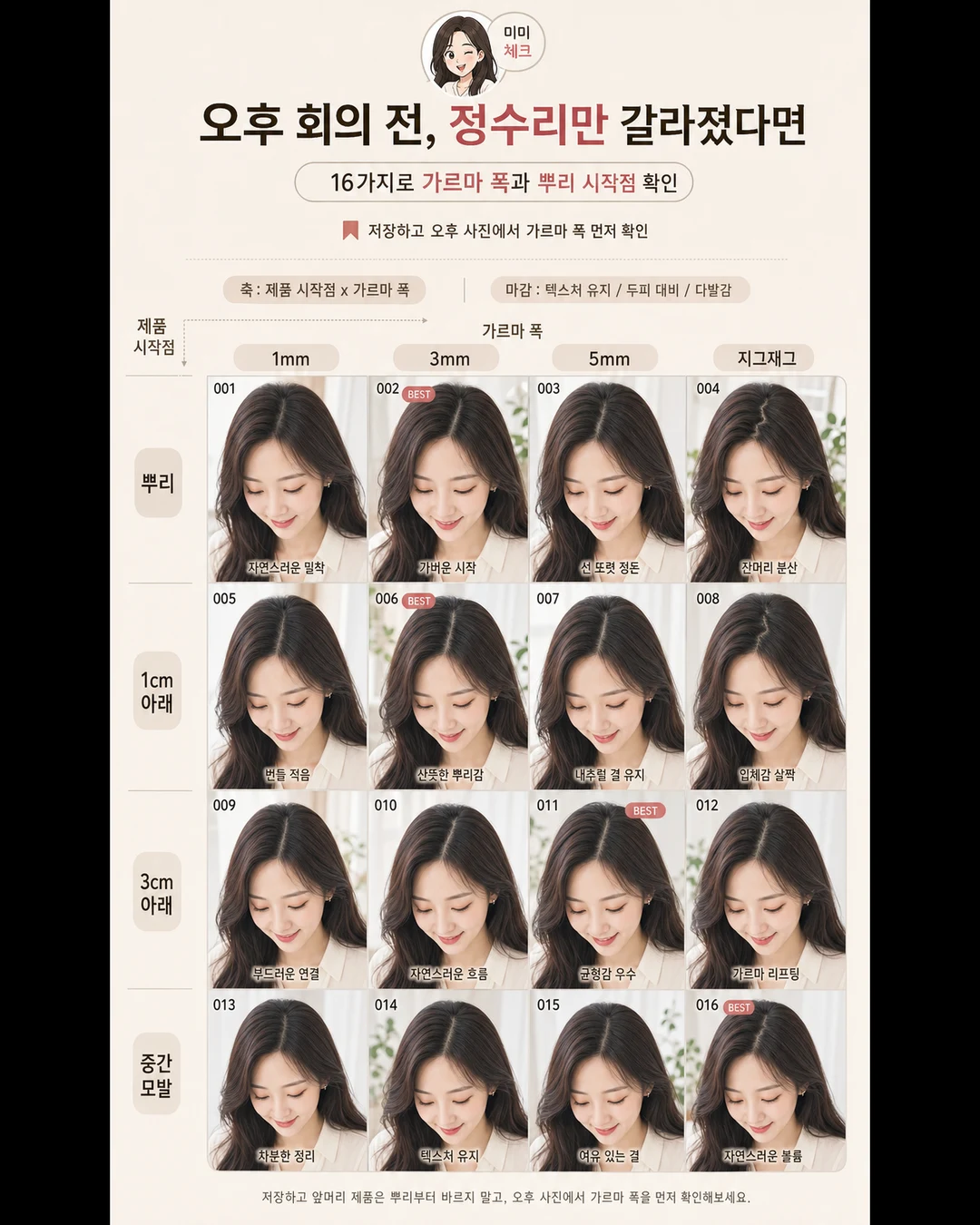 여름 앞머리 떡짐 가르마, 오후 회의 전에 정수리만 갈라져 보였다면 스타일요정 미미 4컷