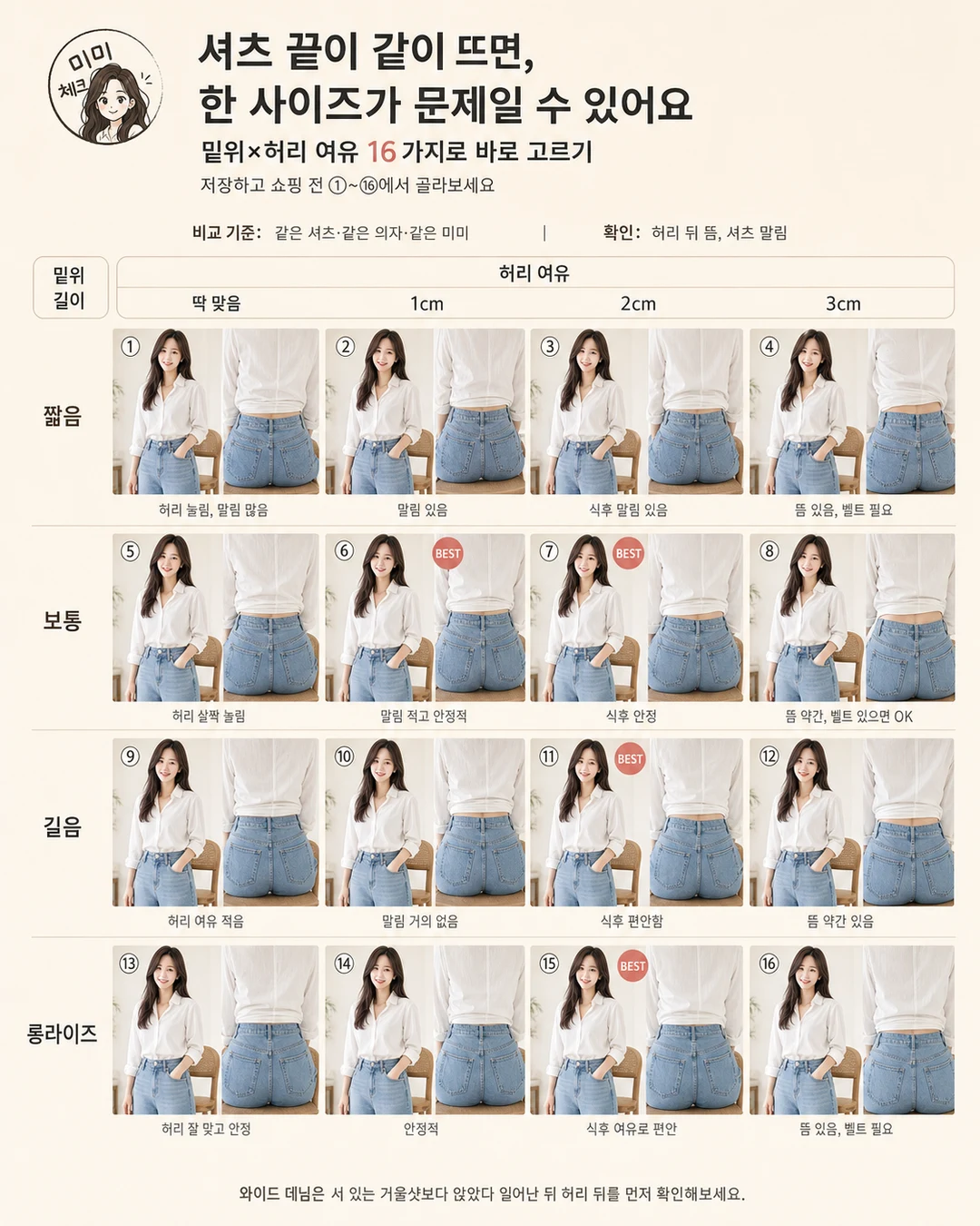 여름 와이드 데님 허리 들뜸, 점심 먹고 나서 셔츠를 빼지 못했다면 스타일요정 미미 4컷