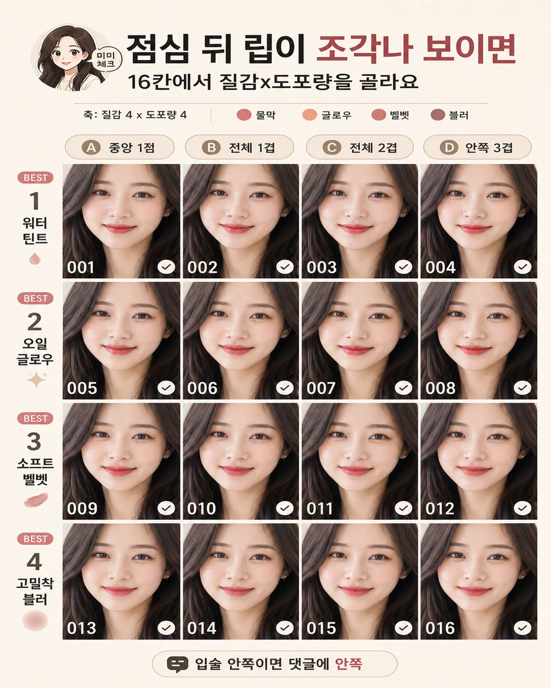 오후 립 각질 끼임, 점심 한 번 먹고 입술색이 조각나 보여 새 틴트도 손이 안 간다면 스타일요정 미미 4컷
