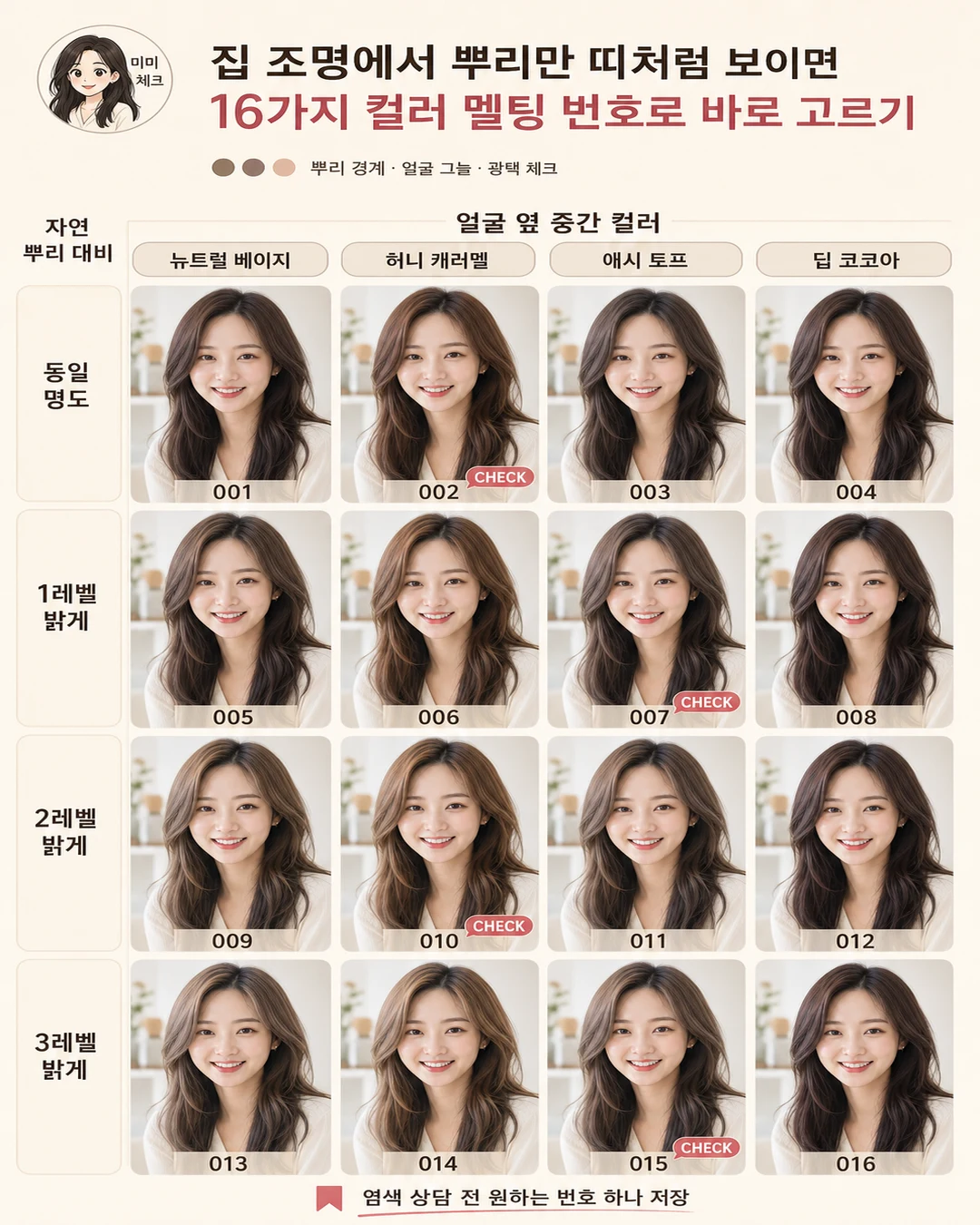 2026 컬러 멜팅 염색 뿌리 경계, 미용실에서는 자연스러웠는데 집 조명에서 줄무늬처럼 보였다면 스타일요정 미미 4컷