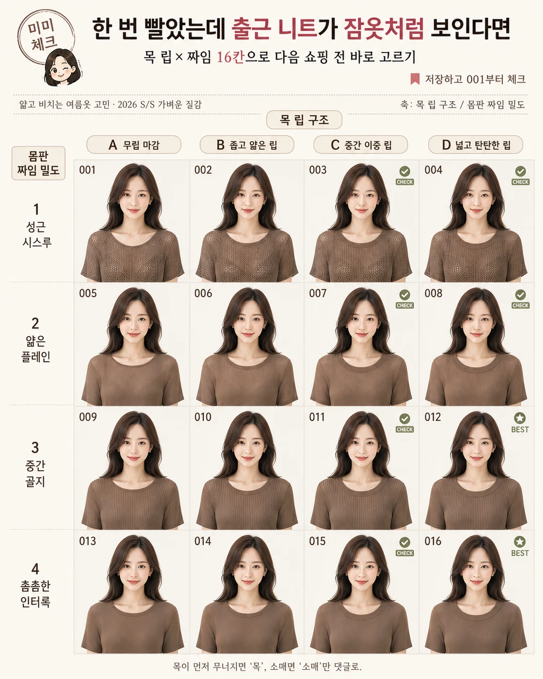 여름 반팔 니트 목 늘어남, 한 번 세탁했는데 출근복이 잠옷처럼 흐물해졌다면 스타일요정 미미 4컷