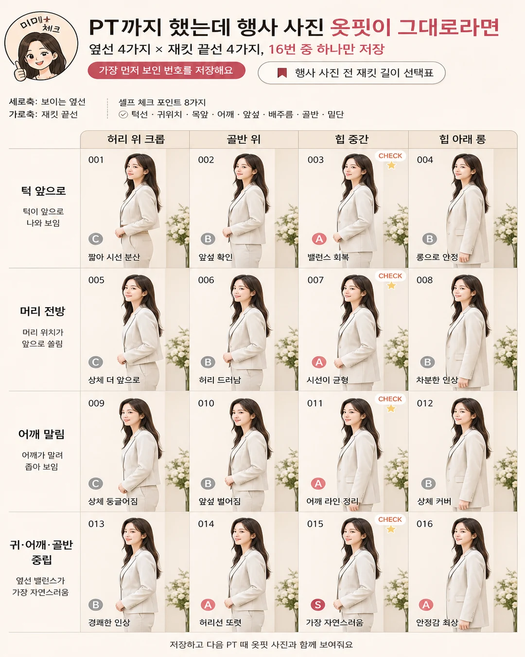 1분 옆모습 옷핏 체크, PT 끊었는데 행사 사진에서 재킷 앞섶과 배 주름이 그대로라 허무하다면 스타일요정 미미 4컷