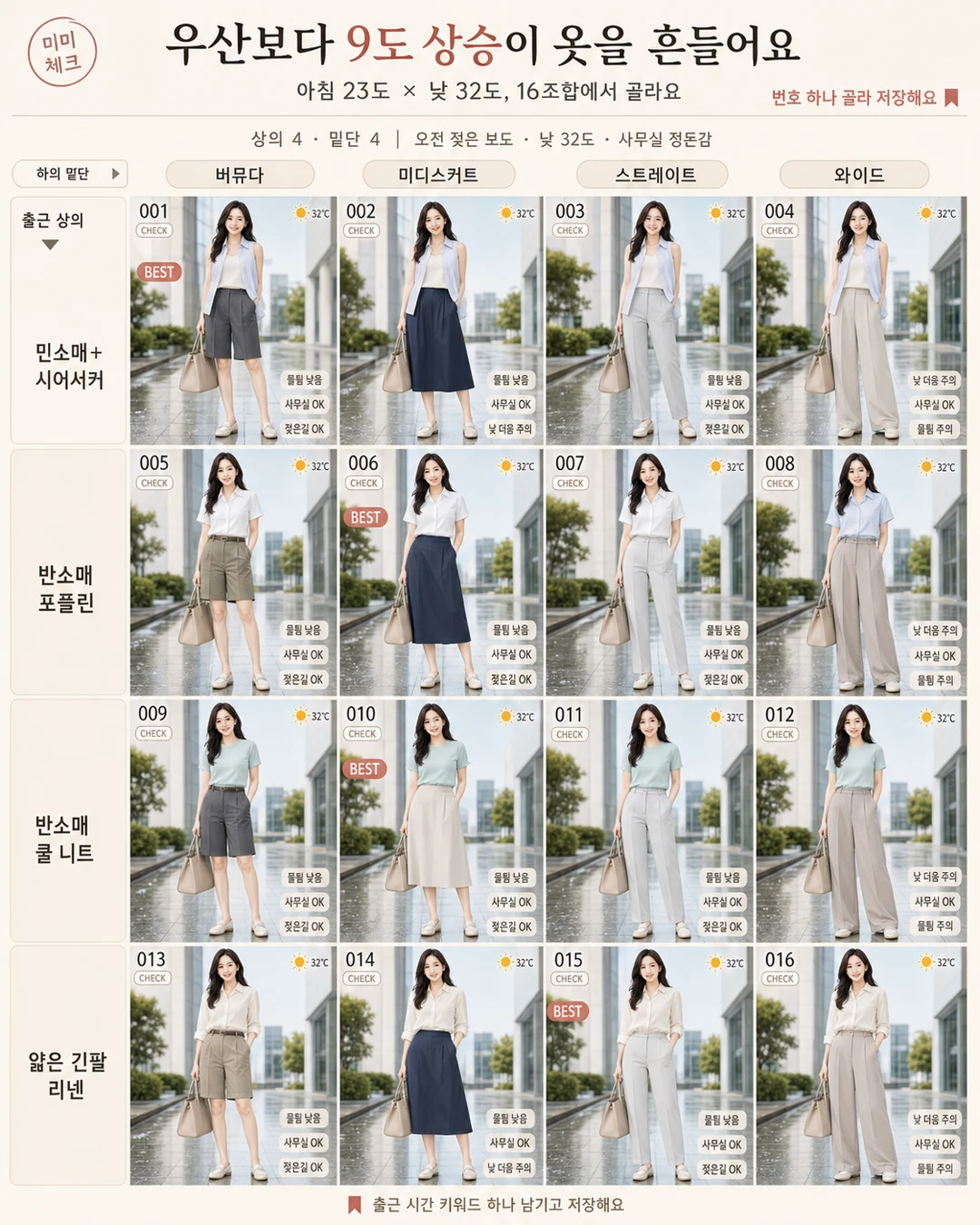 내일 서울 23도 32도 출근룩, 아침 젖은 길만 보고 긴 바지 입었다가 낮 32도에 갈아입고 싶다면 스타일요정 미미 4컷