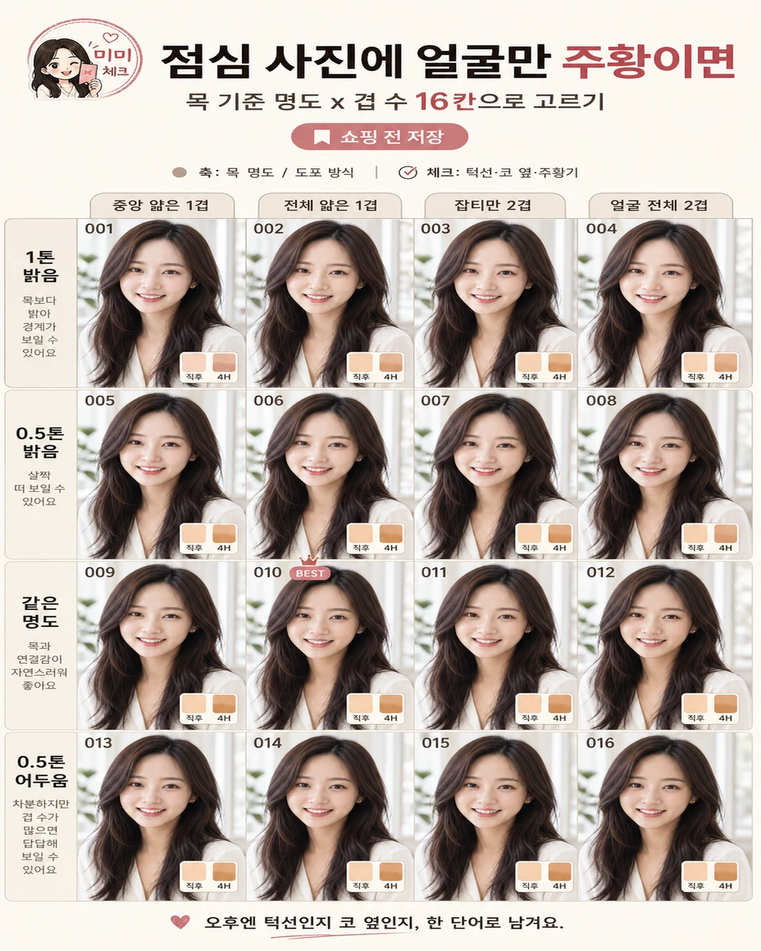 여름 쿠션 목 경계 산화, 아침엔 맞던 새 쿠션이 점심 사진에서 얼굴만 주황빛으로 떠 보인다면 스타일요정 미미 4컷