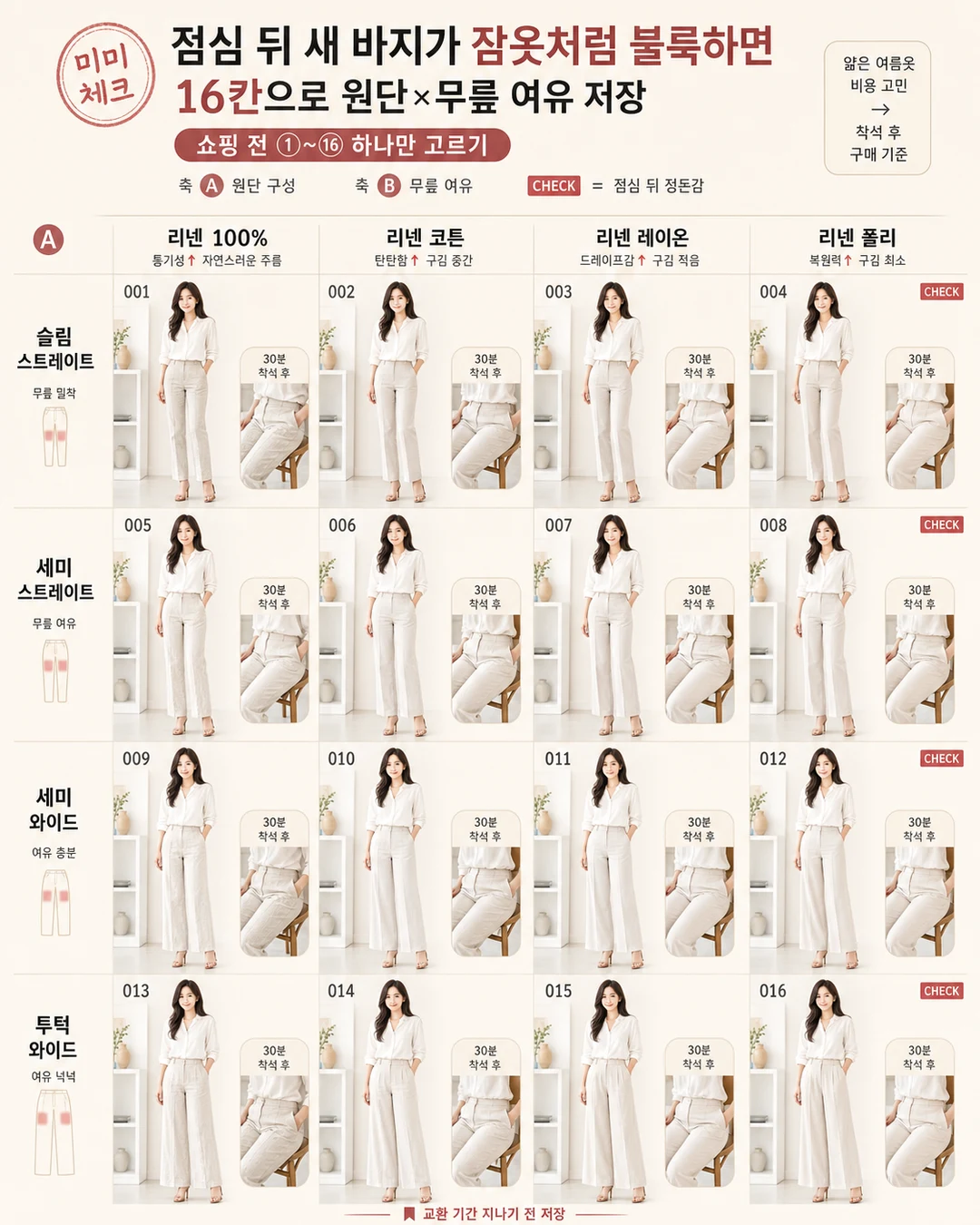 여름 리넨 팬츠 무릎 늘어남, 점심 지나자 새 바지가 잠옷처럼 불룩해져 반품비가 아깝다면 스타일요정 미미 4컷