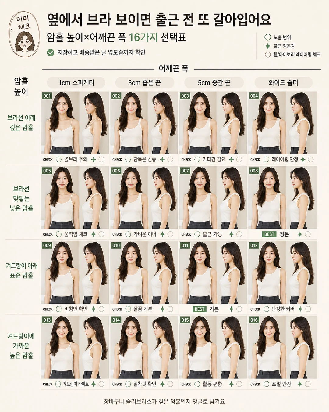 여름 슬리브리스 암홀 속옷 노출, 새 옷 입고 엘리베이터 거울에서 브라가 보여 출근 전에 또 갈아입었다면 스타일요정 미미 4컷
