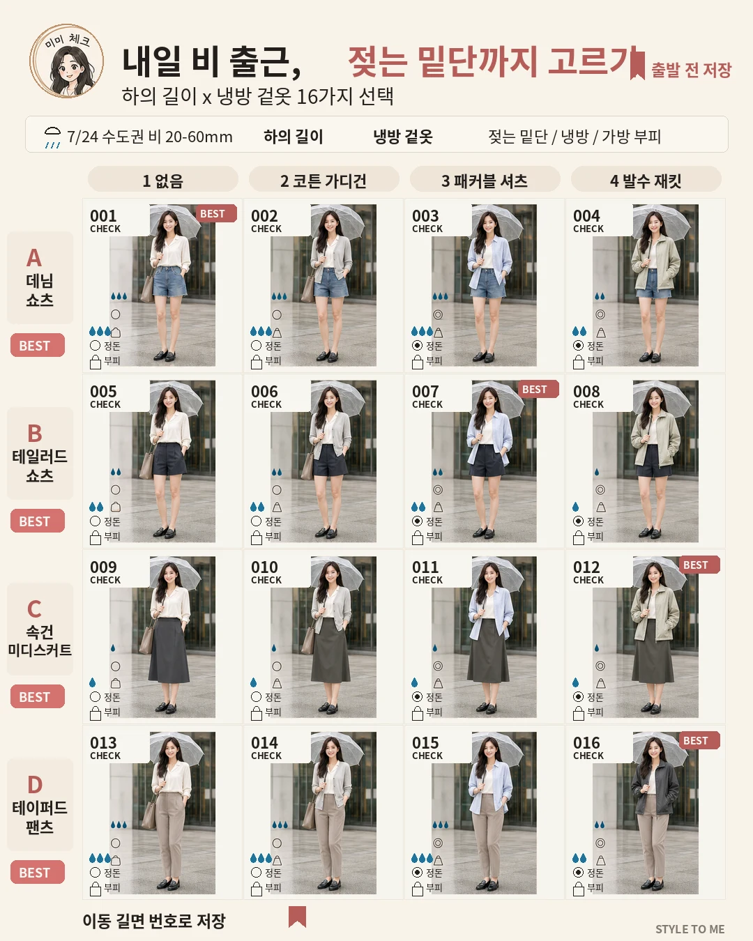 내일 7월 24일 수도권 비 출근룩, 20~60mm 비에 젖은 바짓단으로 냉방 회의까지 버티고 싶지 않다면 스타일요정 미미 4컷