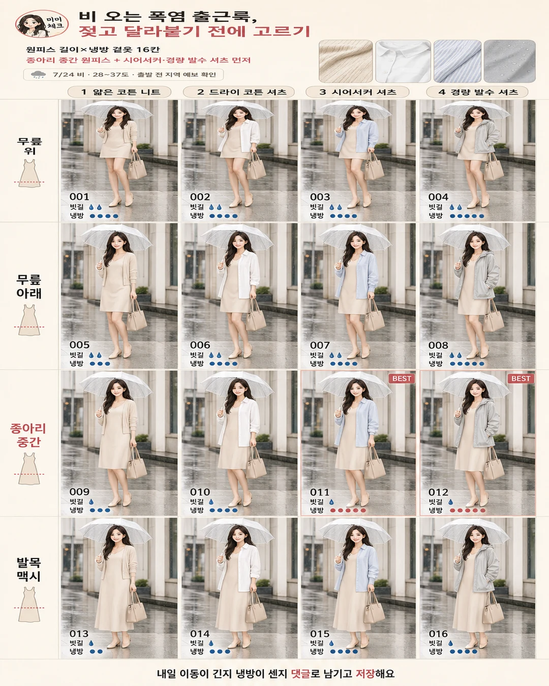 내일 7월 24일 전국 비와 28~37도 출근룩, 젖은 원피스에 냉방 셔츠까지 달라붙어 하루 종일 불편하기 싫다면 스타일요정 미미 4컷
