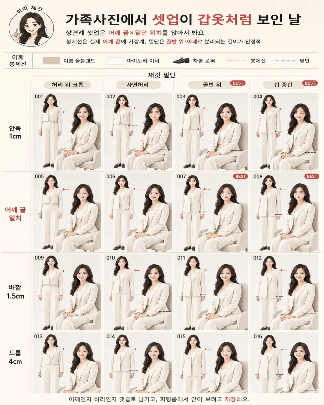 퇴근 후 상견례 여름 셋업 옷핏, 갈아입을 시간 없이 갔는데 가족사진에서 재킷 어깨와 허리만 한 덩어리로 커 보인다면 스타일요정 미미 4컷