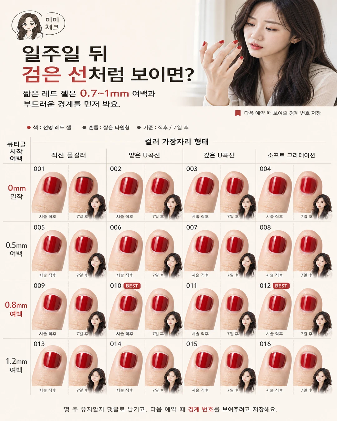 짧은 손톱 진한 레드 젤 큐티클 경계, 샵 비용 냈는데 일주일 뒤 자란 틈만 선처럼 보여 조기 제거비가 걱정된다면 스타일요정 미미 4컷