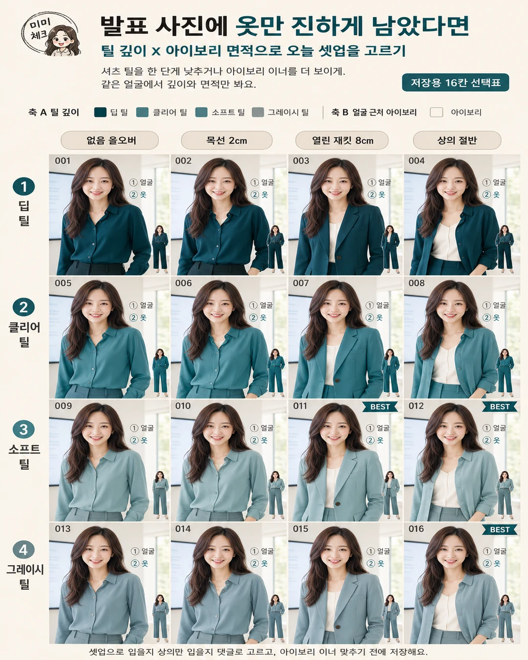 2026 트랜스포머티브 틸 올오버 룩 얼굴 그늘, 유행색 셋업을 입었는데 발표 사진에서 눈 밑보다 옷만 진하게 남는다면 스타일요정 미미 4컷