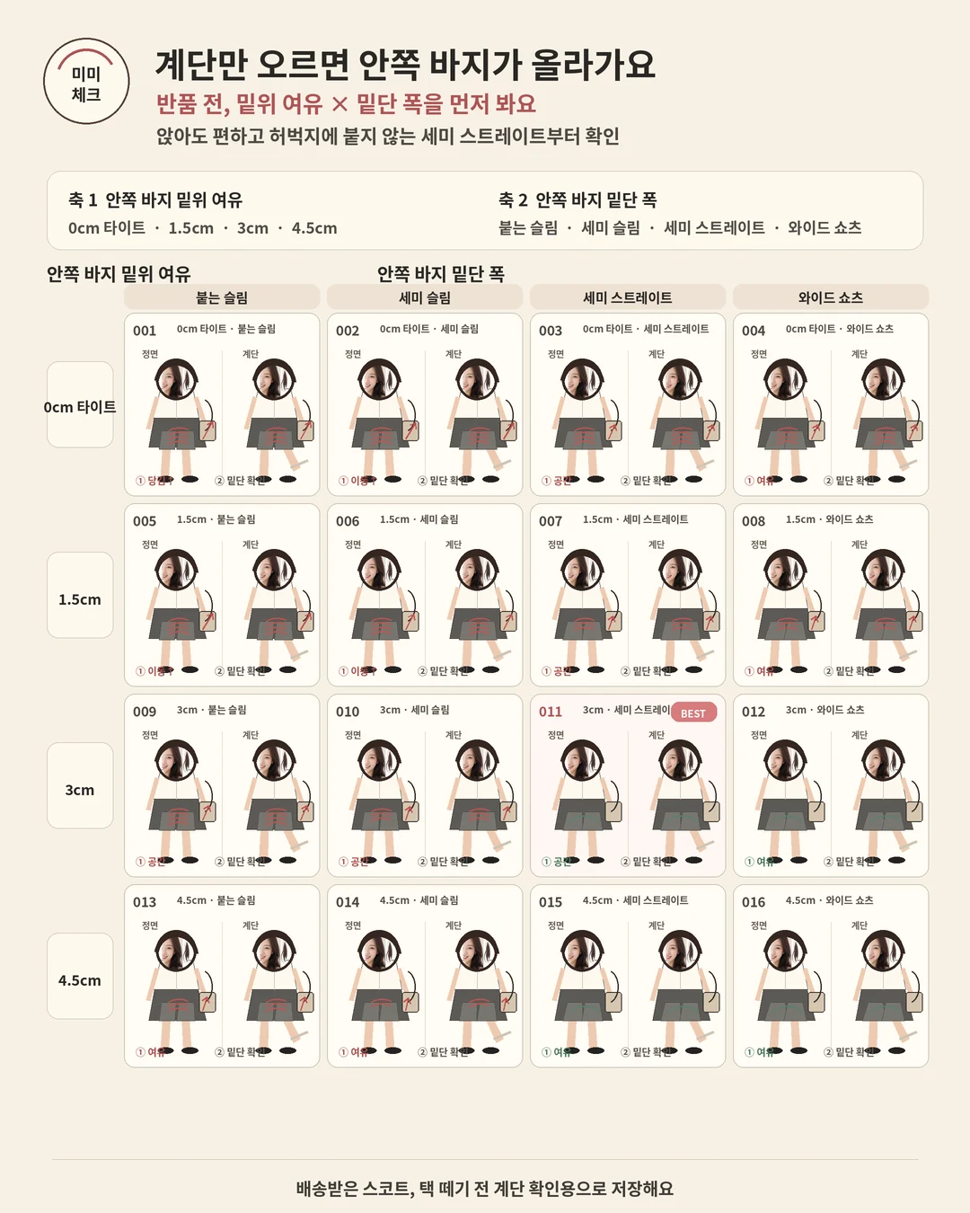 여름 스코트 계단 밑위 당김, 편하려고 샀는데 출근길마다 안쪽 바지가 끌려 올라 한 번 입고 손이 안 간다면 스타일요정 미미 4컷